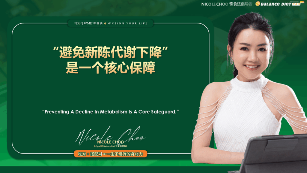 DEqueME饮食法, DEqueME Balance Diet Plus, 如何避免新陈代谢下降, 减脂, 新陈代谢, 健康减脂, 热量赤字, 饮食结构, 增肌减脂, 食品结构平衡, 代谢恢复,
