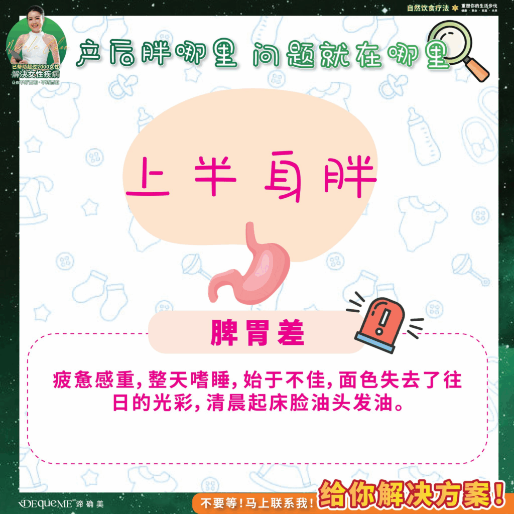 产后发胖, 产后水肿, 产后恢复, 产后身材变化, 上半身容易胖, 下半身囤脂, 产后肚子大, 水桶腰, 产后代谢下降, 产后饮食, DEqueME饮食法, DEqueME Balance Diet Plus, 谛确美饮食法, 产后瘦身, 产后健康管理, 产后激素变化,