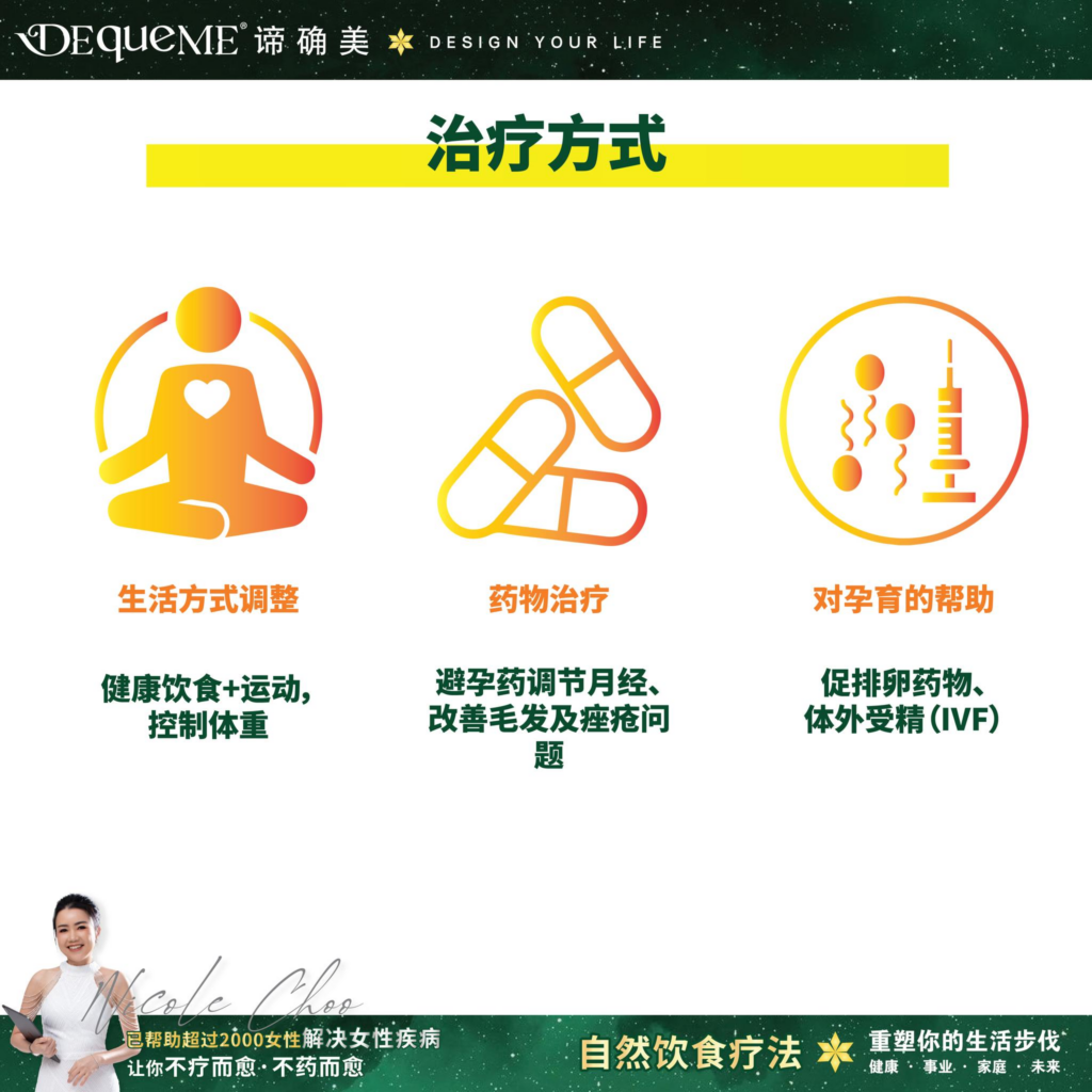 面对月经不调、备孕受阻或体重困扰?深入了解 PCOS 症状及长期健康影响。探索 DEqueME 饮食法如何通过自然方式调节荷尔蒙,助你摆脱 PCOS 阴影。